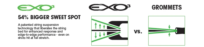 Prince EXO3 Tour 95 7 Prince EXO3 Tour 95 – Bild 5