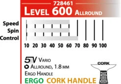 DONIC-Schildkröt Persson Line Level 600 -Schlägerausrüstung Geschäft 1556 5