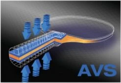 DONIC Schildkröt Ovtcharov Level 1000 -Schlägerausrüstung Geschäft 1683 2