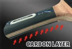 DONIC Schildkröt Ovtcharov Level 3000 -Schlägerausrüstung Geschäft 1860 3