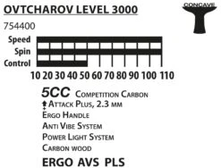 DONIC Schildkröt Ovtcharov Level 3000 -Schlägerausrüstung Geschäft 1860 5