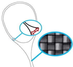 Victor Pontos Haze Squashschläger 4 Victor Pontos Haze Squashschläger – Bild 2