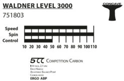 Donic-Schildkröt Waldner 3000 Tischtennisschläger -Schlägerausrüstung Geschäft 751803 Waldner 3000 Tabelleqcj4DAS3kV4at