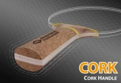 Donic Schildkröt Tischtennisschläger Set Persson 600 -Schlägerausrüstung Geschäft 788487 Persson 600 1PlayerSet Cork Gross